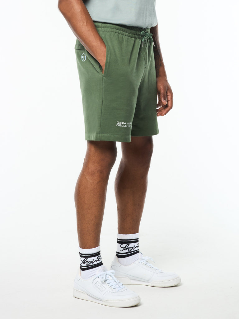 Netto Short- Duck Green